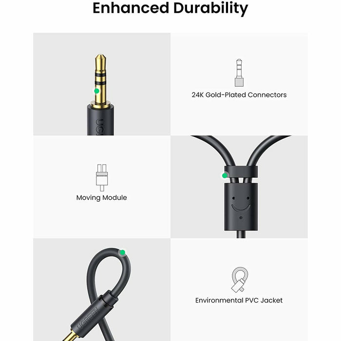 3.5mm to 2 RCA Cable Male and Female Aux Stereo Audio Cable Y... UGREEN-brands-world.ca