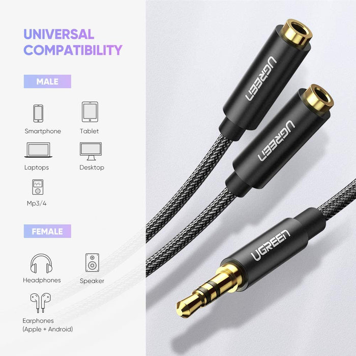headphone splitter nylon braided 3.5mm audio Y headphone... UGREEN-brands-world.ca
