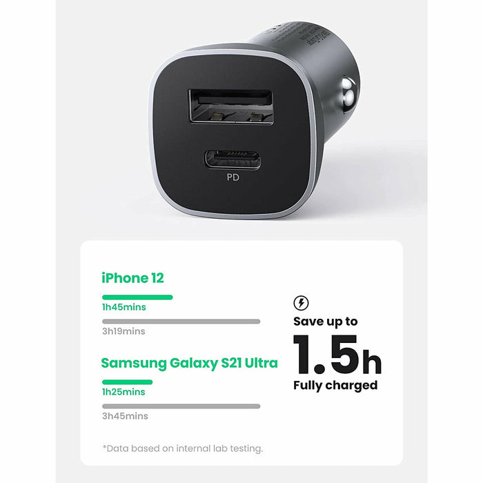 PD fast car charger, 20W USB C charger 3A charging car... UGREEN-brands-world.ca