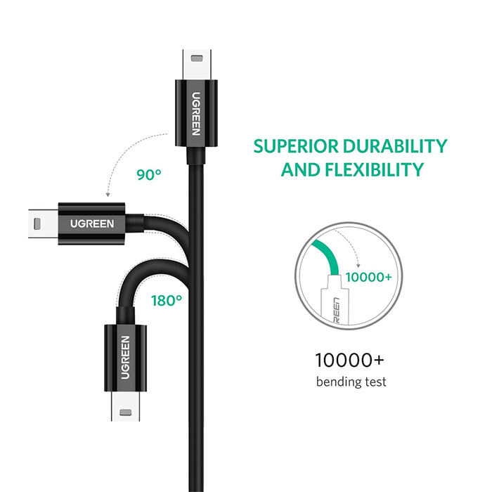 USB C to Mini Cable 2.0 C Type B Male Data... UGREEN-brands-world.ca