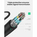 Micro HDMI to male-female cable converts Type D to... UGREEN-brands-world.ca