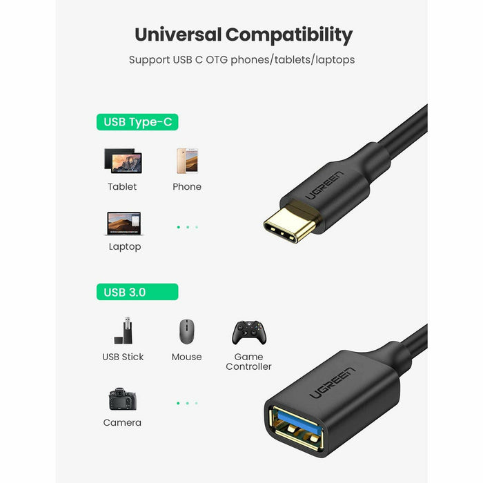 USB C to Adapter 2 pieces set C type 3.1 male 3.0 female black UGREEN-brands-world.ca
