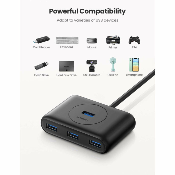 4-port USB 3.0 hub with 3 feet cable to data super speed... UGREEN-brands-world.ca