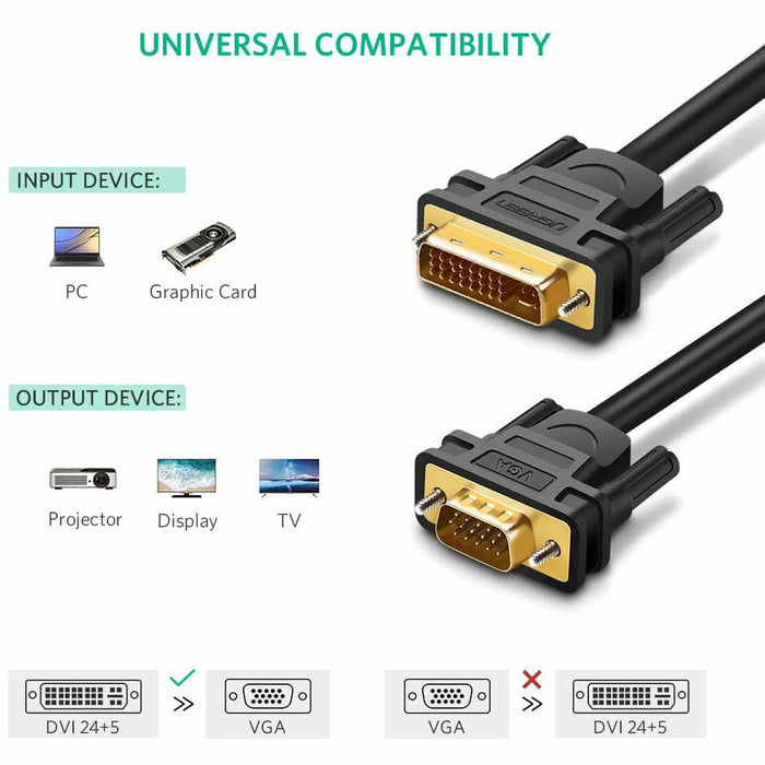 DVI 24+5 DVI-I dual link to VGA male digital video cable 5 feet UGREEN-brands-world.ca