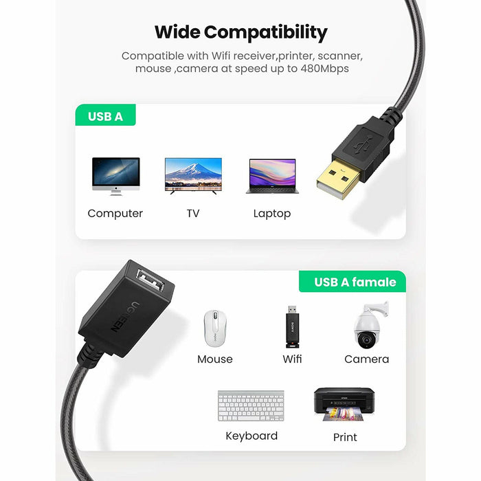 USB 2.0 extension cable active type A male to 16 feet/5 meters, black UGREEN-brands-world.ca