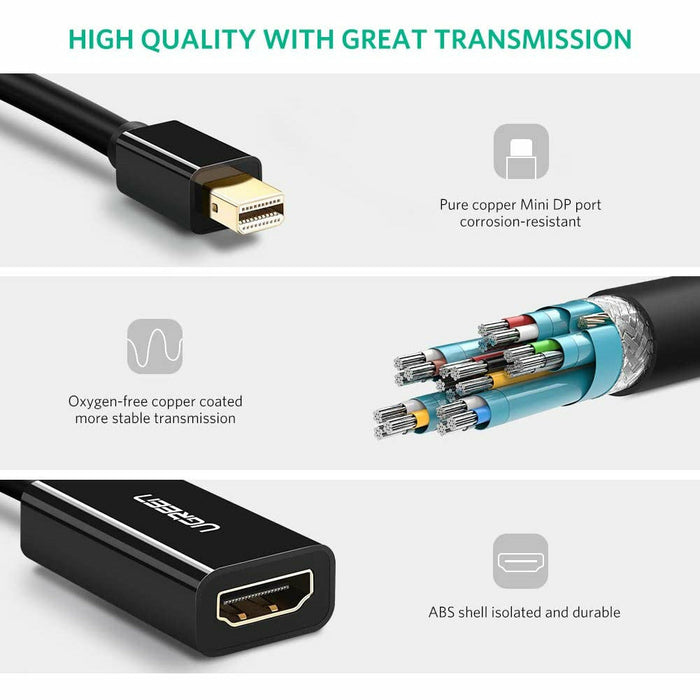 Mini DisplayPort (Thunderbolt Compatible) to HDMI Male and Female Black UGREEN-brands-world.ca