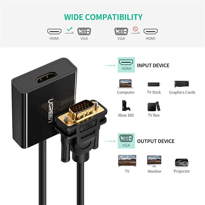 active HDMI to VGA adapter with 3.5mm audio jack female VGA... UGREEN-brands-world.ca