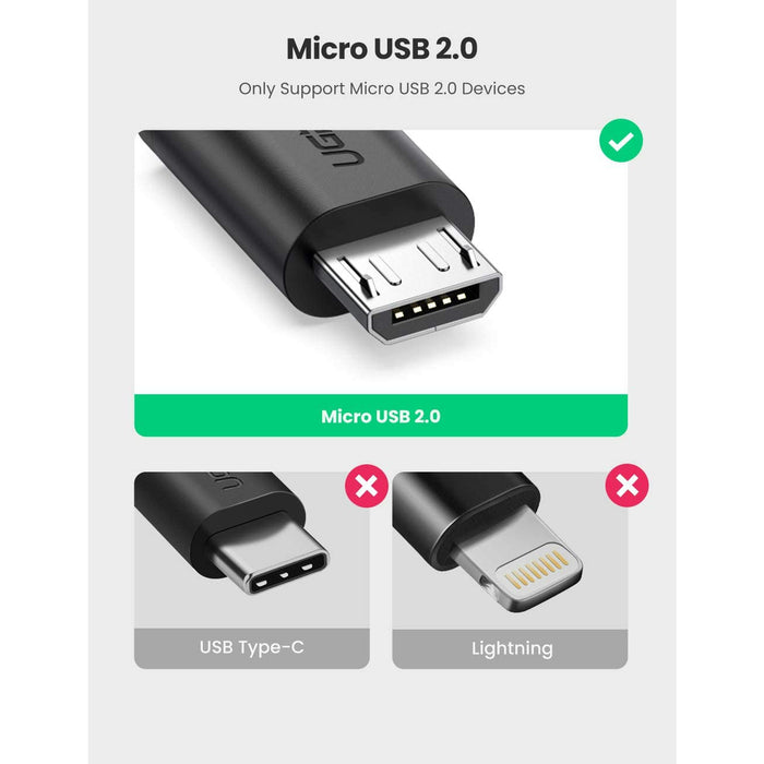 UGREEN Micro USB 2.0 OTG Cable On The Go Adapter Male to Black