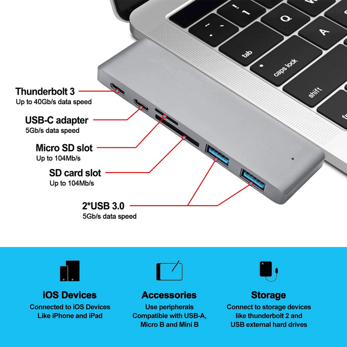 6 IN 1 Adaptor USB C HUB Thunderbolt
