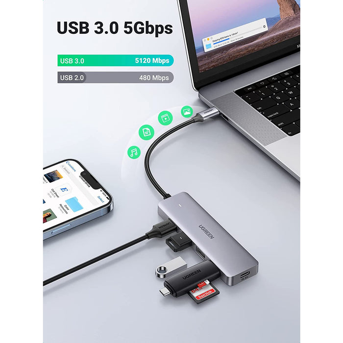 USB C hub 4 in 1 3.0 adapter Thunderbolt 3 multi-port C to... UGREEN
