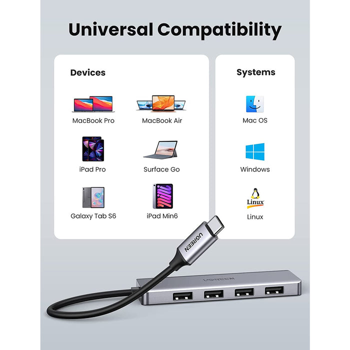 USB C hub 4 in 1 3.0 adapter Thunderbolt 3 multi-port C to... UGREEN