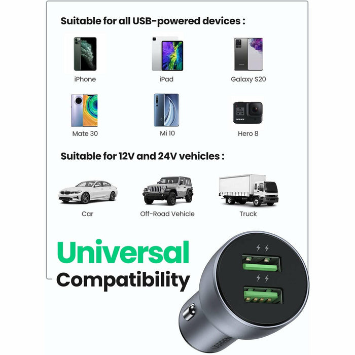 USB car charger, 36W dual QC 3.0 fast charging aluminum car... UGREEN-brands-world.ca