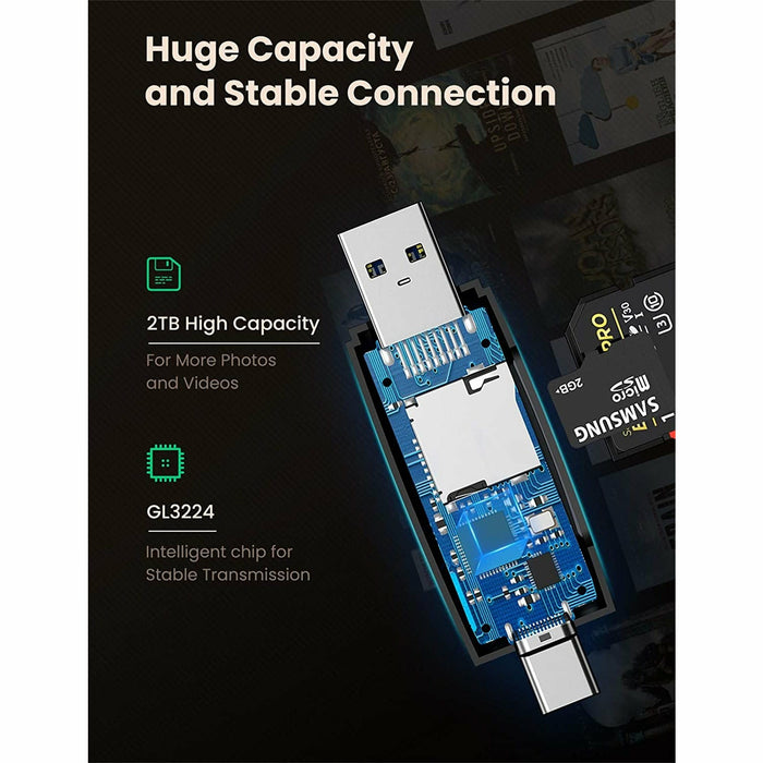SD Card Reader USB Type C OTG 3.0 Micro Memory Card Reader... UGREEN-brands-world.ca