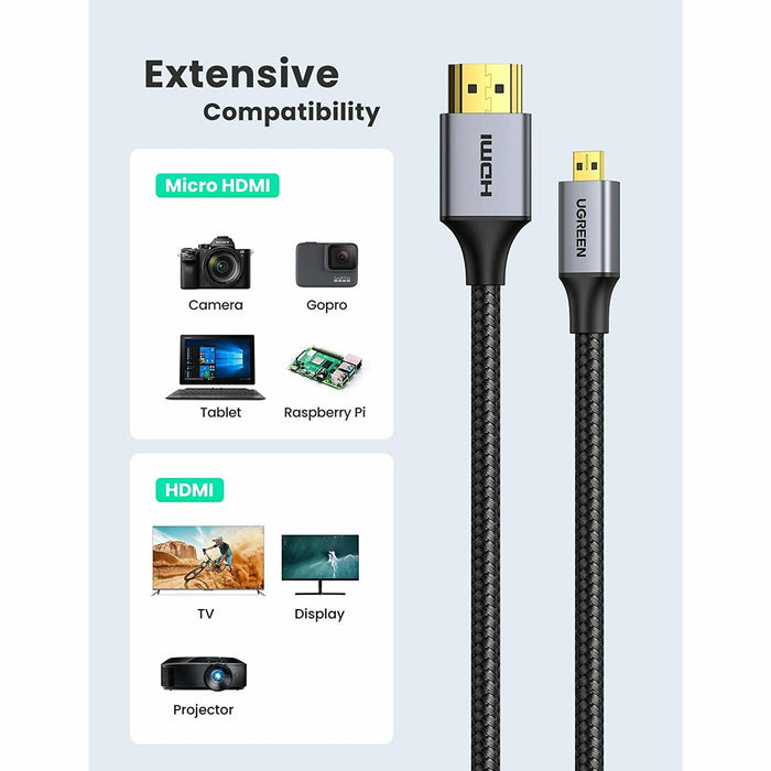 Micro HDMI to cable supports Ethernet 3D 4K and audio return,... UGREEN-brands-world.ca