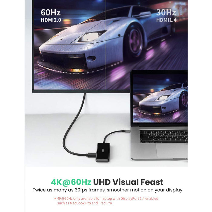 USB C hub multi-port adapter 6 in 1 Type C to 4K 60Hz HDMI, SD TF... UGREEN-brands-world.ca
