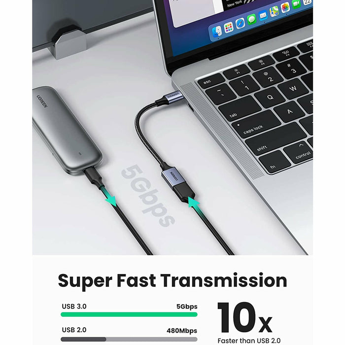USB C to 3.1 Adapter Braided Type C Male and Female OTG Data... UGREEN-brands-world.ca