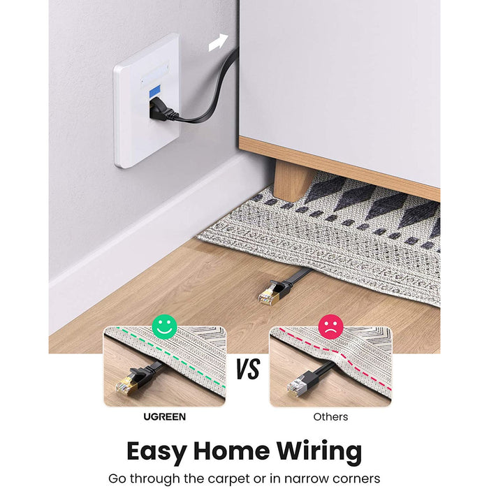 Cat 7 Ethernet Cable Cat7 High Speed Flat Gigabit RJ45 LAN 6 ft UGREEN-brands-world.ca