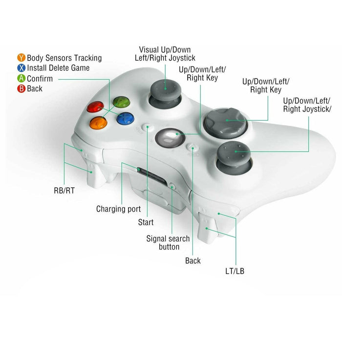 2.4GHz Wireless Controller Compatible Xbox 360  and PC