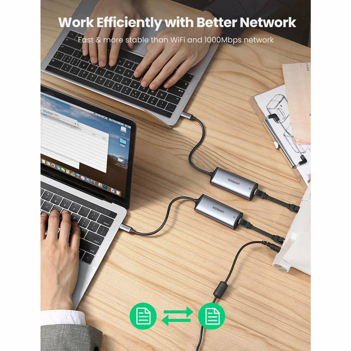 USB C Ethernet Adapter Type C to 2.5G Gigabit Ethernet Cable... UGREEN-brands-world.ca