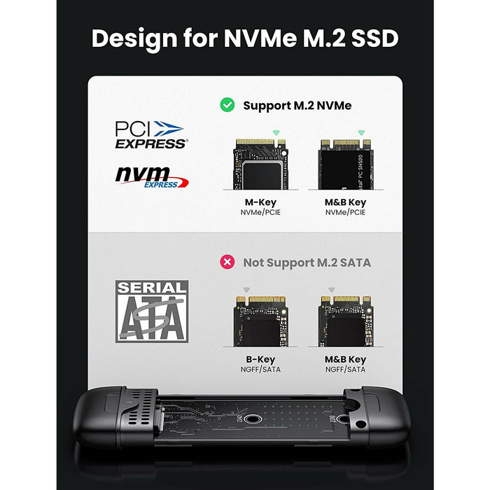 M.2 NVME SSD case with 2-in-1 USB-C and USB-A ports (10Gbps),... UGREEN-brands-world.ca