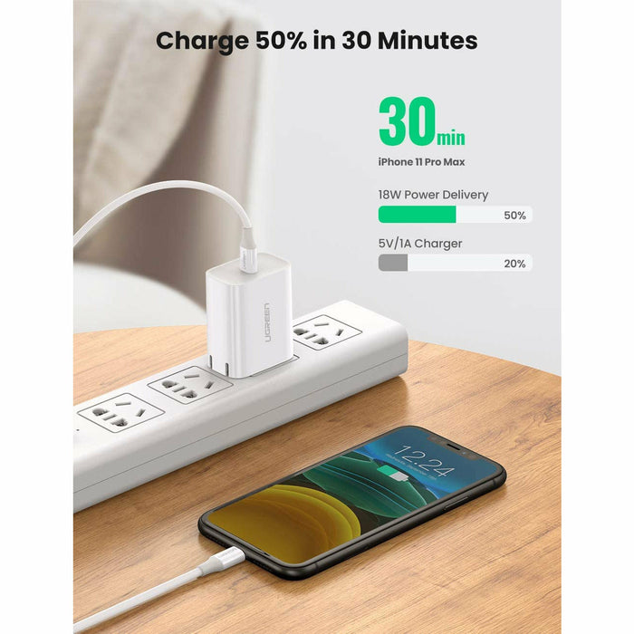 USB C charger 18W power transmission, with USB-C to lightning cable MFI…… UGREEN-brands-world.ca