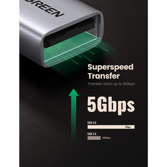 USB C to 3.0 Adapter 2 Pack OTG Type C Thunderbolt 3 Male USB... UGREEN-brands-world.ca