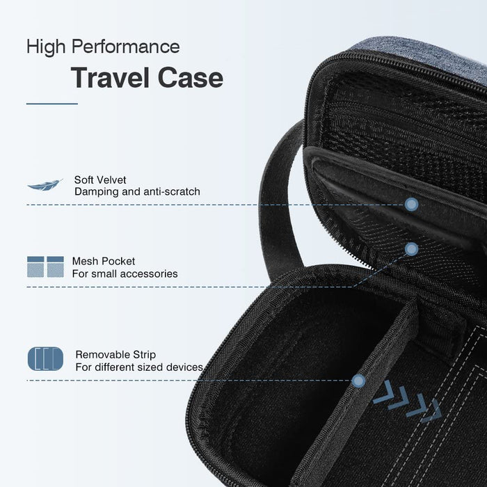 Travel universal electronic accessories covered wire storage bag... UGREEN-brands-world.ca