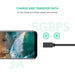 USB C extension cable 3.1 Type C cable male to female... UGREEN-brands-world.ca