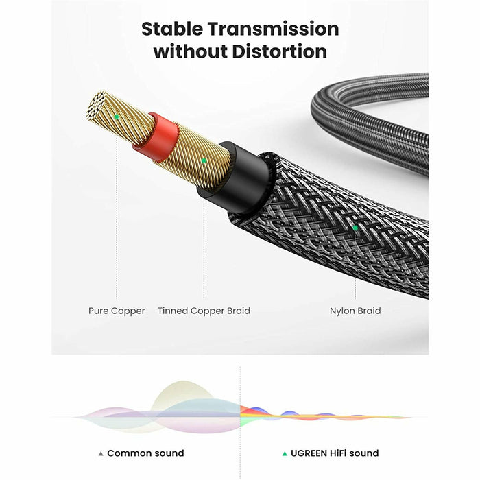 guitar cable 6.35 mm mono jack 1/4 inch TS unbalanced patch speaker 3 feet UGREEN-brands-world.ca