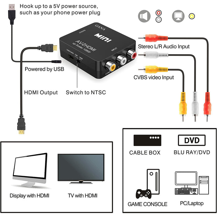 RCA to HDMI, GANA 1080P Mini Composite CVBS AV HDMI Video Audio Black