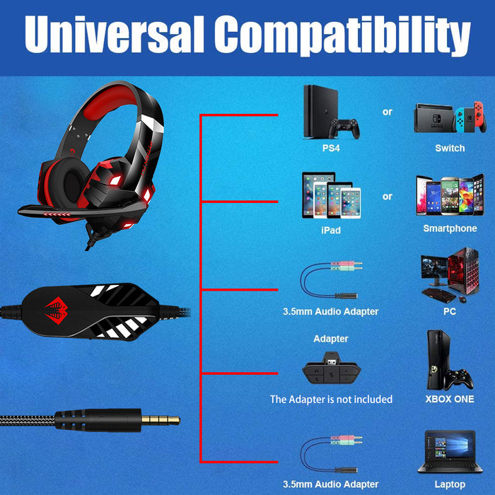 Gaming Headset G9000Max Red with Noise Isolating 120° Adjustable Omnidirectional Mic 40mm Driver