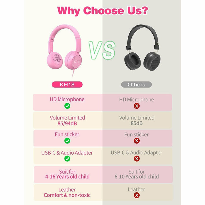 Kids Headphones for School with Microphone On-Ear Folding 85/94dB Volume Control Child Pink (USB-C Adapter Provided)