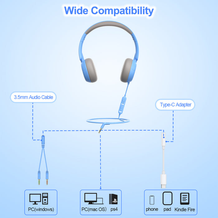 Kids Headphones for School with Microphone On-Ear Folding 85/94dB Volume Control Child Blue(USB-C Adapter Provided)