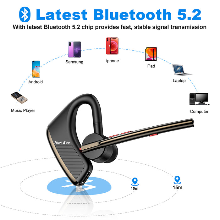 Bluetooth Headset V5.2 - 24Hrs Talk time CVC 8.0 Dual Mic Noise Cancelling, Handsfree Driving Headset with Mic Mute for iPhone/Android/Smartphone/Trucker/Business/Office
