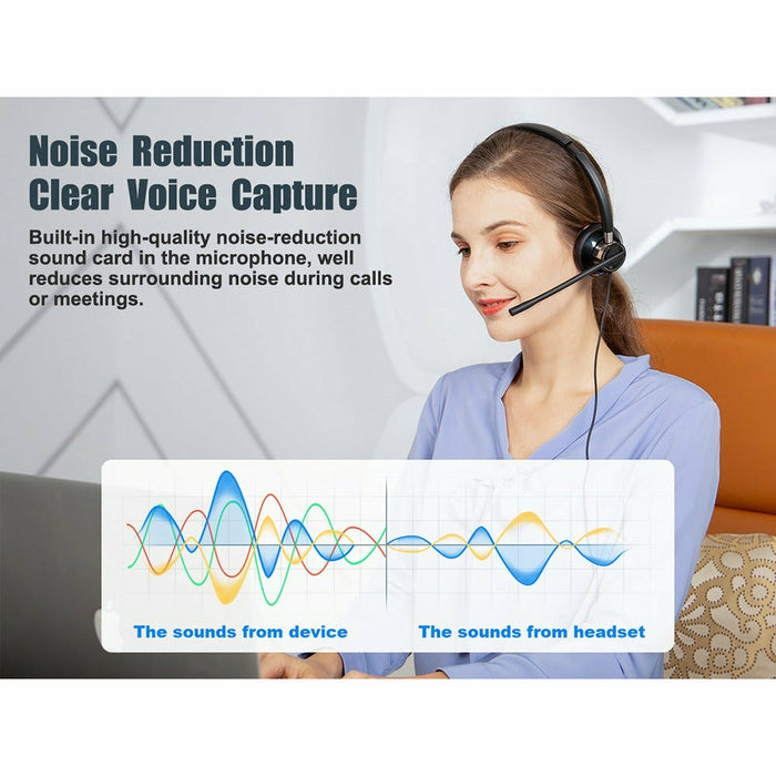 Wired USB Computer Headset for Call Center Office, Meeting, PC, Smartphones and Tablet