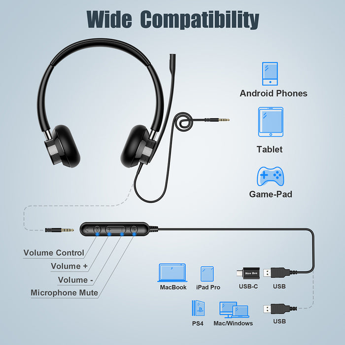 Wired USB Computer Headset for Call Center Office, Meeting, PC, Smartphones and Tablet