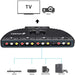 Fosmon 4-Way Audio, Video RCA Switch Selector -Splitter Box and AV Patch...-A/V Switchers-Fosmon-brands-world.ca