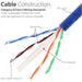 Fosmon HD1864 (22.86M/75FT) RJ45 CAT6 LAN Network Ethernet Patch Cable for...-Ethernet Cables-Fosmon-brands-world.ca