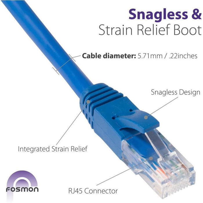 Fosmon HD1864 (22.86M/75FT) RJ45 CAT6 LAN Network Ethernet Patch Cable for...-Ethernet Cables-Fosmon-brands-world.ca