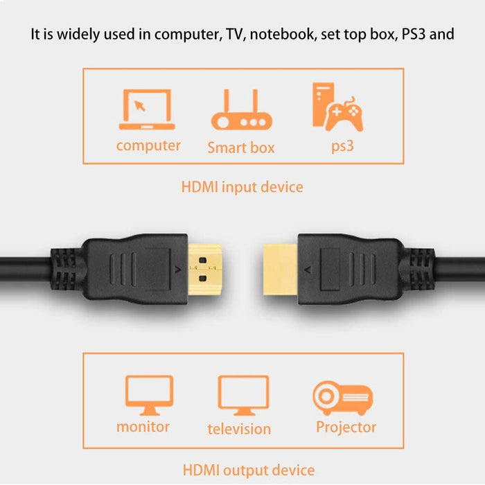 HDMI CABLE A-A 3M/10ft Black-HDMI Cables-V-MAX-brands-world.ca