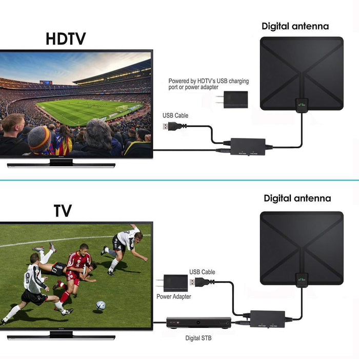 HDTV Antenna, 2019 Newest Indoor Digital TV Antenna 120 120 Miles, Black-TV Antennas-XFTREE-brands-world.ca