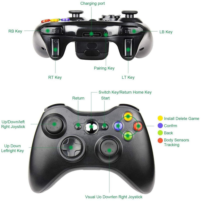 JAMSWALL Xbox 360 Wireless Controller,2.4GHZ Game Controller Gamepad Black-Xbox 360 Controllers-JAMSWALL-brands-world.ca