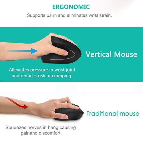 Left Handed Mouse, Lekvey 2.4G Wireless Hand Ergonomic Vertical Mouse...-Wireless Mice-LEKVEY-brands-world.ca