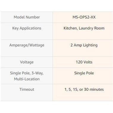 Lutron Maestro Motion Sensor Switch, No Neutral Required, 250 Watts, Single-Pole, MS-OPS2-WH, White, 1 Pack-Smart Switches & Plugs-Lutron-brands-world.ca