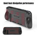 Protective Case for Nintendo Switch, Heat Dissipation Black-Nintendo Switch Skins, Faceplates & Cases-SAMA-brands-world.ca