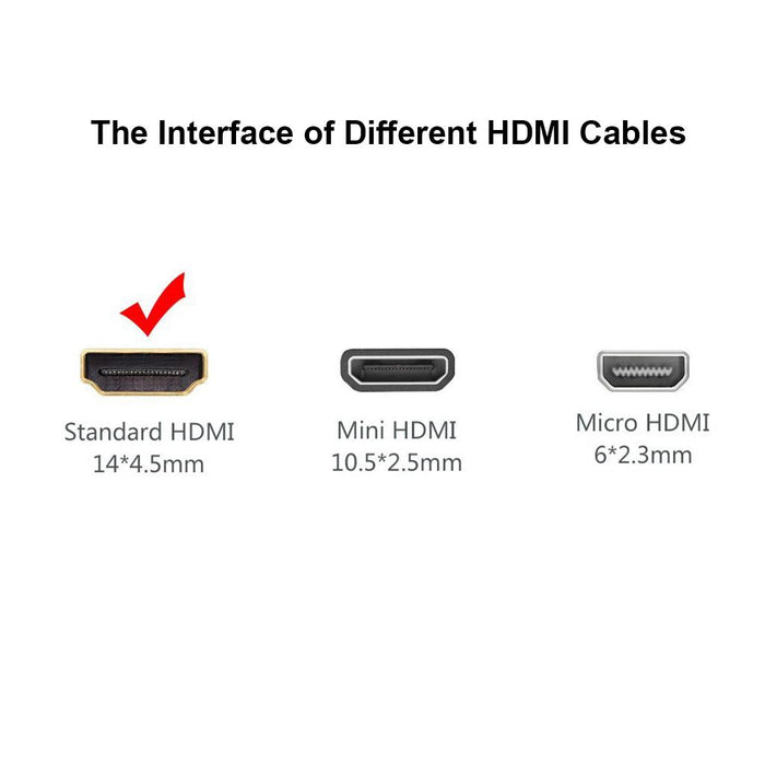 SAMA HDMI High Speed Cable V1.4 Full Copper 1.5M-HDMI Cables-SAMA-brands-world.ca