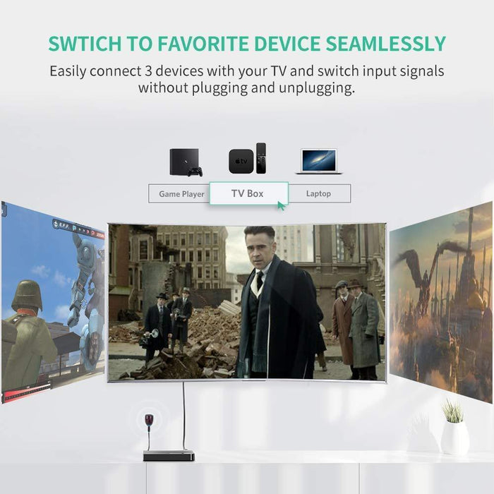 SAMA HDMI Splitter 1.3V Support 1080P With Remote Control, White-A/V Switchers-SAMA-brands-world.ca