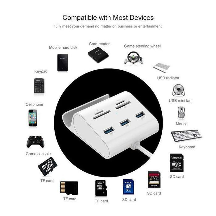 SAMA Sa-30344 Mobile Phone Stand With Card Reader USB3.0-Card Readers & Adapters-SAMA-brands-world.ca