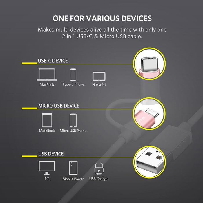 SAMA SA-30402 Micro USB Cable with USB-C Adapter 2.4A-Micro USB Cable-SAMA-brands-world.ca