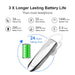 Single Ear Wireless Earphones 24 hrs In Ear Earphone White-Bluetooth Headsets-Link Dream-brands-world.ca